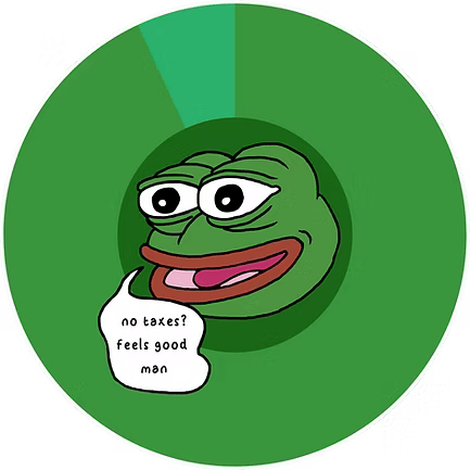 Tokenomics
